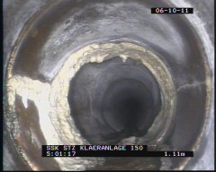 Überprüfung Kanalnetz Überprüfung Kanalnetz