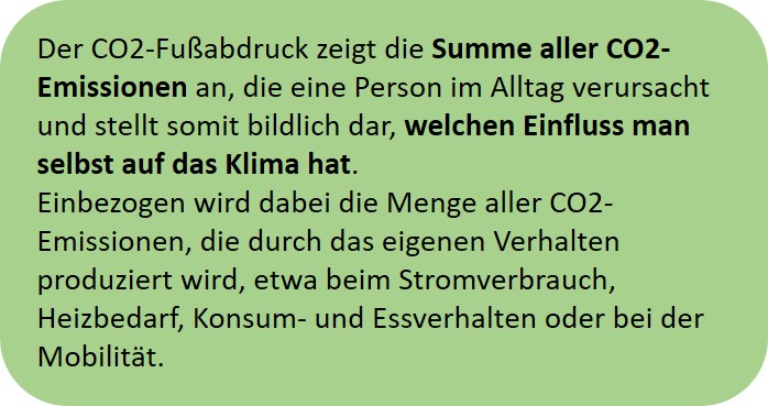 Erklärung CO2-Fussabdruck Erklärung CO2-Fussabdruck