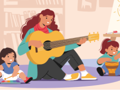 Wie finanzieren sich die Kindertagesstätten in Karlsfeld? Wie finanzieren sich die Kindertagesstätten in Karlsfeld?